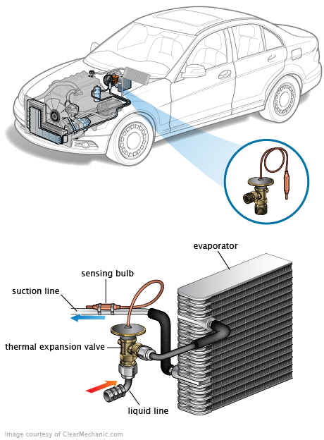 See B25BC repair manual